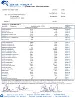 CMI Organics - Analytical PDF